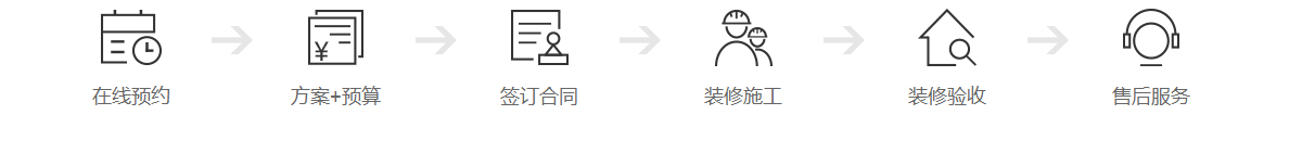 廠(chǎng)房裝修